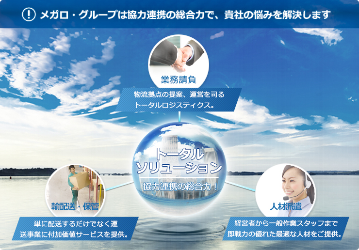 トータルソリューション